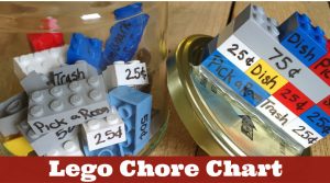 How to make an Interactive Lego Chore Chart with money values